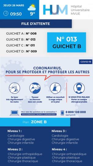 fille d'attente guichet